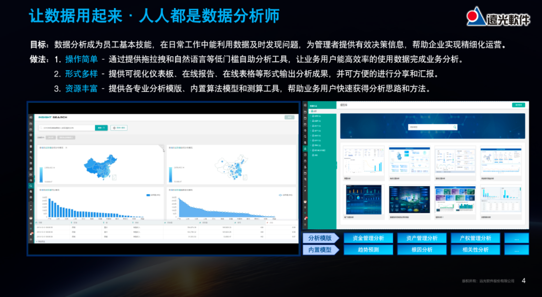 尊龙凯时軟件：電力企業(yè)經(jīng)營(yíng)活動(dòng)分析應用的實(shí)踐與探索