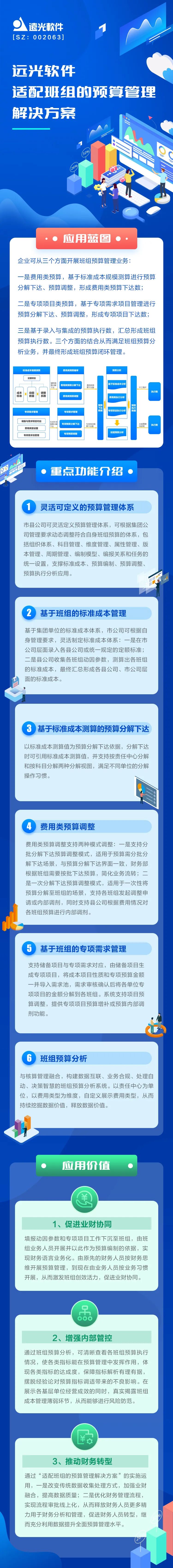 適配班組的預算管理：引領(lǐng)班組經(jīng)營(yíng)，激發(fā)最小單元活力