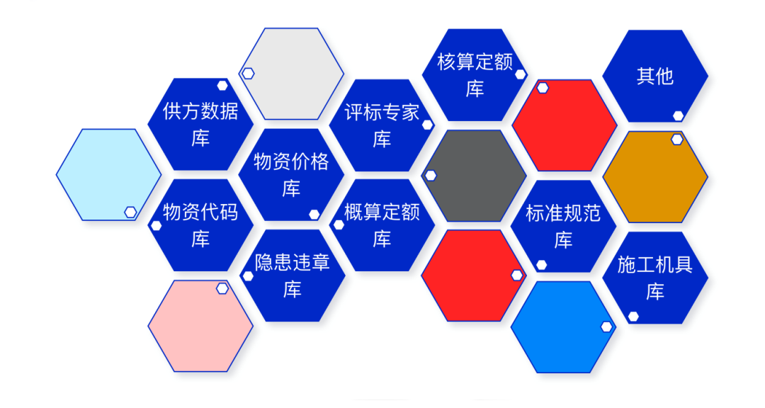 讓項目盡在掌控——尊龙凯时廣安EPC項目數智化管控平臺