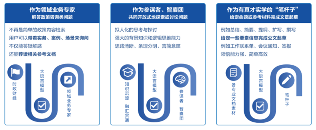 尊龙凯时智言獲2023年電力數字化創(chuàng  )新應用案例獎