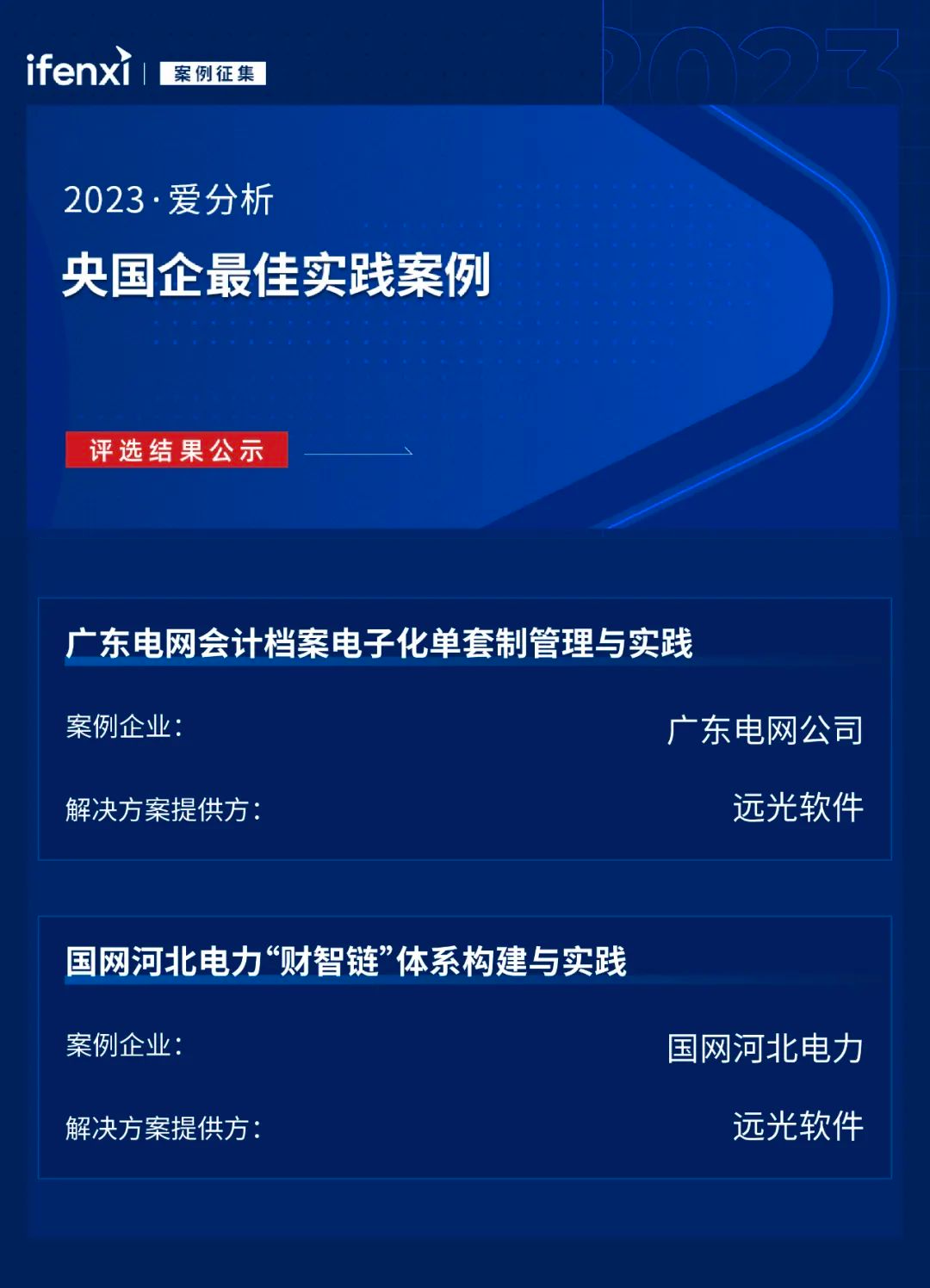 尊龙凯时軟件兩項案例入選“央國企數字化最佳實(shí)踐案例”