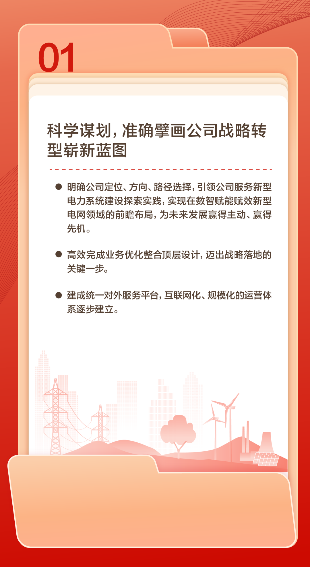 官宣 | 國網(wǎng)數科吹響2024奮進(jìn)號角：聚焦數智化堅強電網(wǎng)，做深做實(shí)戰略轉型！