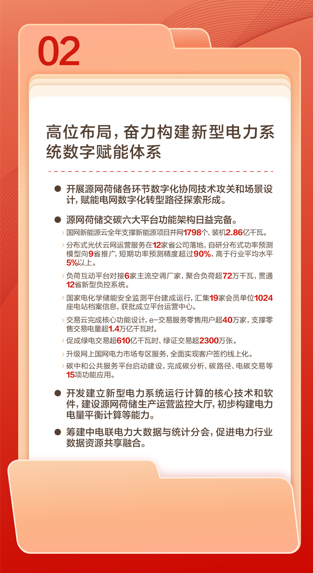 官宣 | 國網(wǎng)數科吹響2024奮進(jìn)號角：聚焦數智化堅強電網(wǎng)，做深做實(shí)戰略轉型！