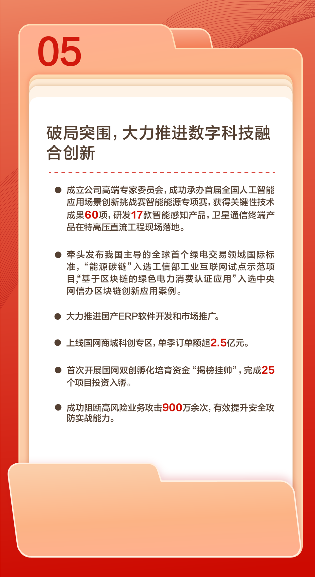 官宣 | 國網(wǎng)數科吹響2024奮進(jìn)號角：聚焦數智化堅強電網(wǎng)，做深做實(shí)戰略轉型！