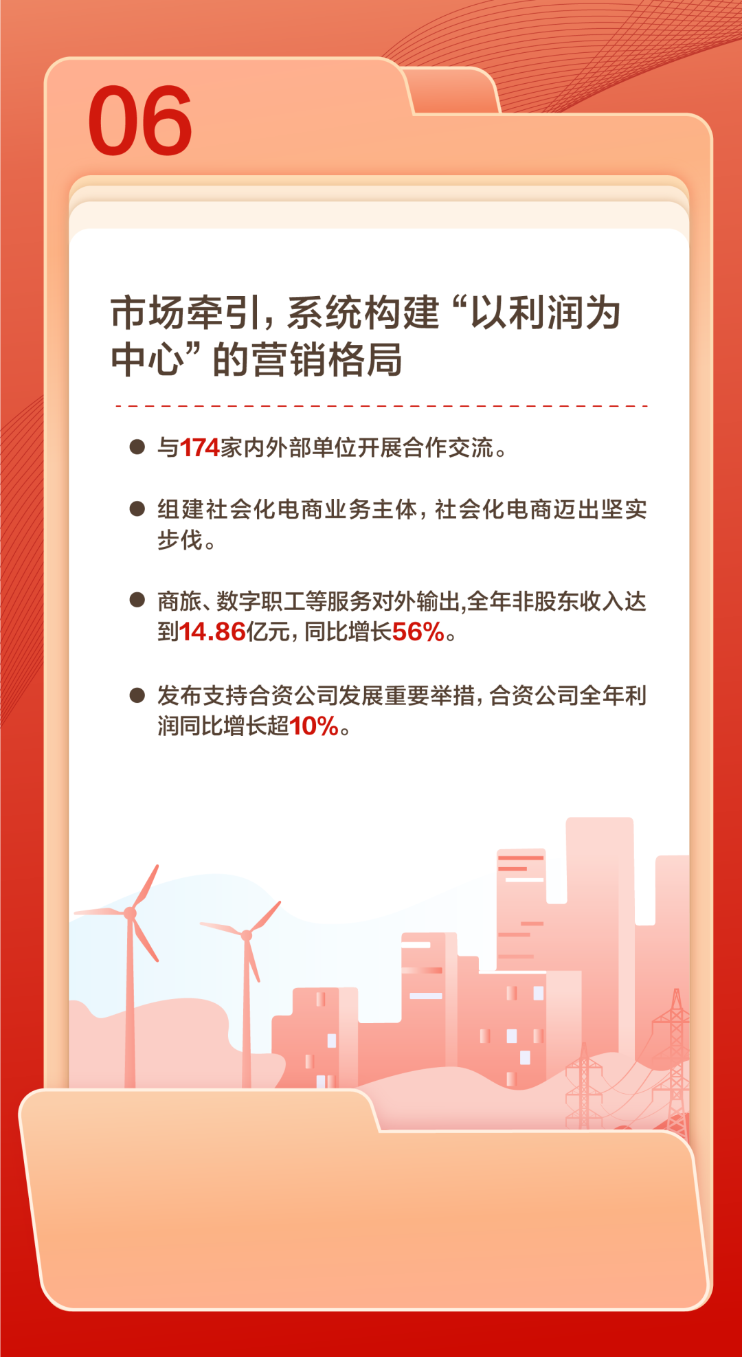 官宣 | 國網(wǎng)數科吹響2024奮進(jìn)號角：聚焦數智化堅強電網(wǎng)，做深做實(shí)戰略轉型！