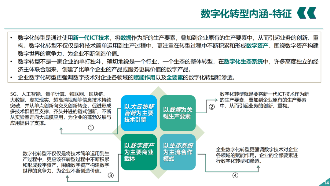 辛保安：國家電網(wǎng)數字化轉型的認識與實(shí)踐