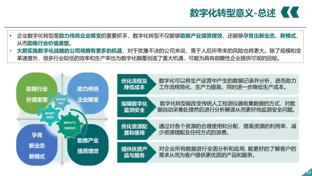 辛保安：國家電網(wǎng)數字化轉型的認識與實(shí)踐