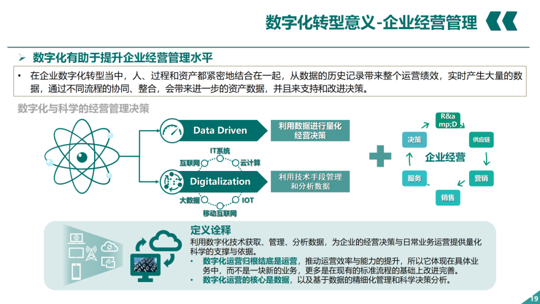 辛保安：國家電網(wǎng)數字化轉型的認識與實(shí)踐