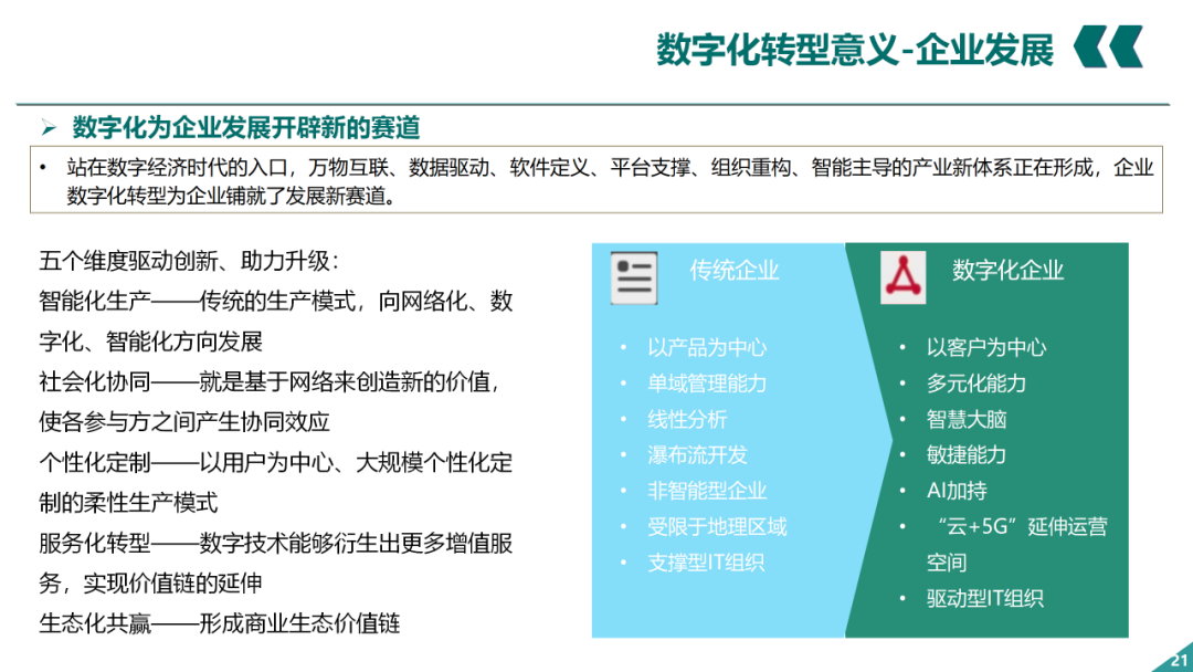 辛保安：國家電網(wǎng)數字化轉型的認識與實(shí)踐