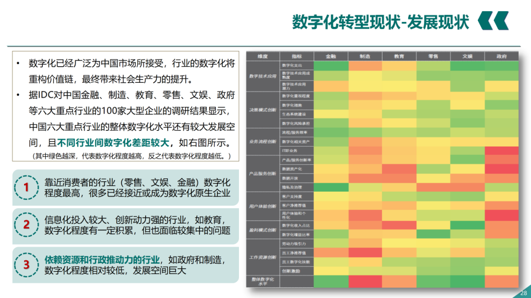 辛保安：國家電網(wǎng)數字化轉型的認識與實(shí)踐