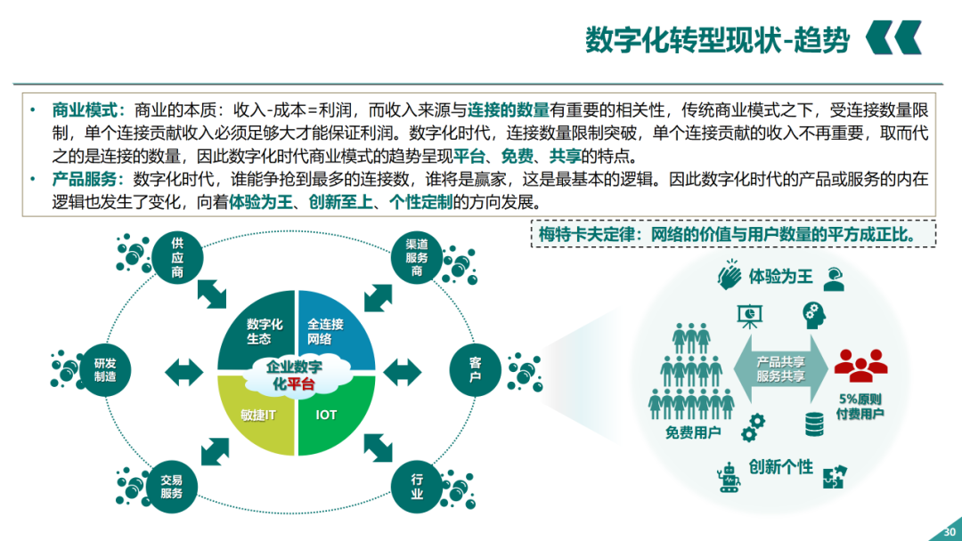 辛保安：國家電網(wǎng)數字化轉型的認識與實(shí)踐