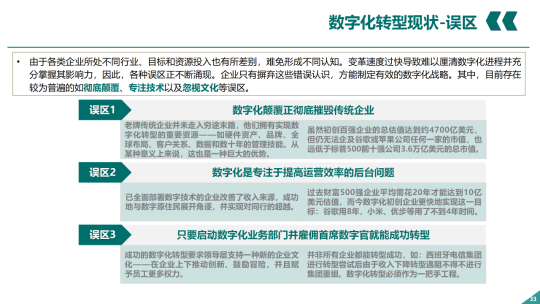 辛保安：國家電網(wǎng)數字化轉型的認識與實(shí)踐