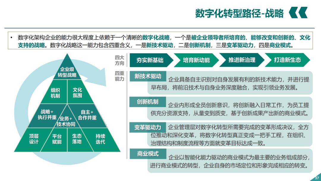 辛保安：國家電網(wǎng)數字化轉型的認識與實(shí)踐