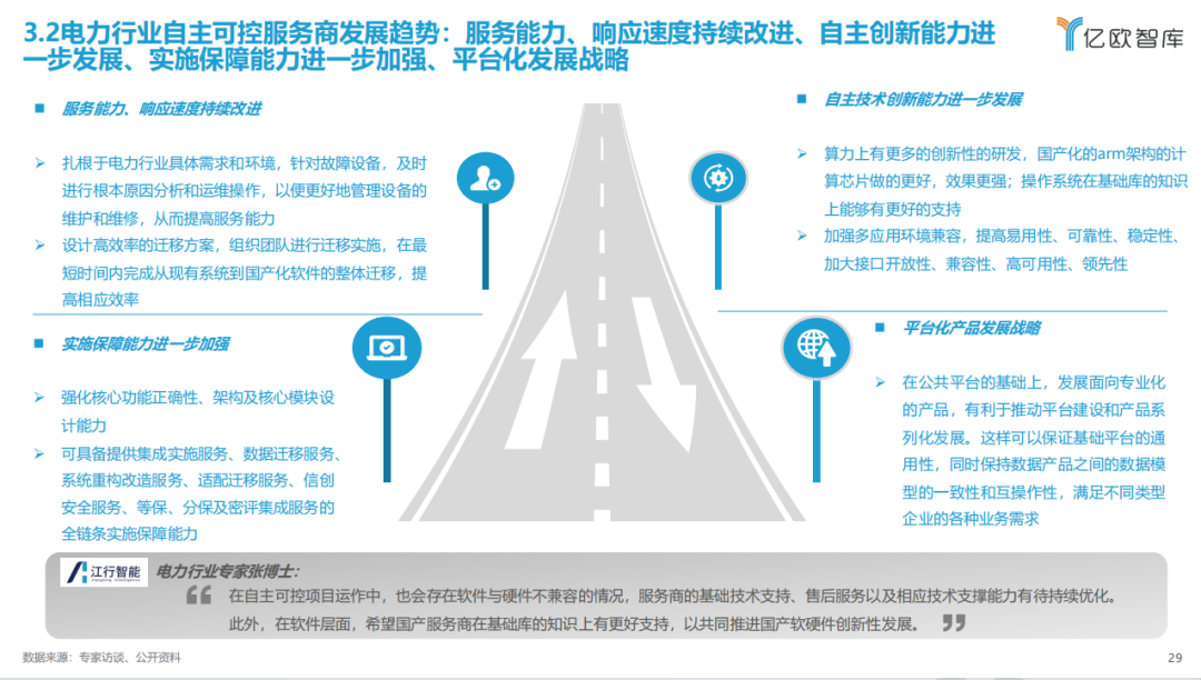 《2023中國電力行業(yè)自主可控發(fā)展研究報告》| 億歐智庫