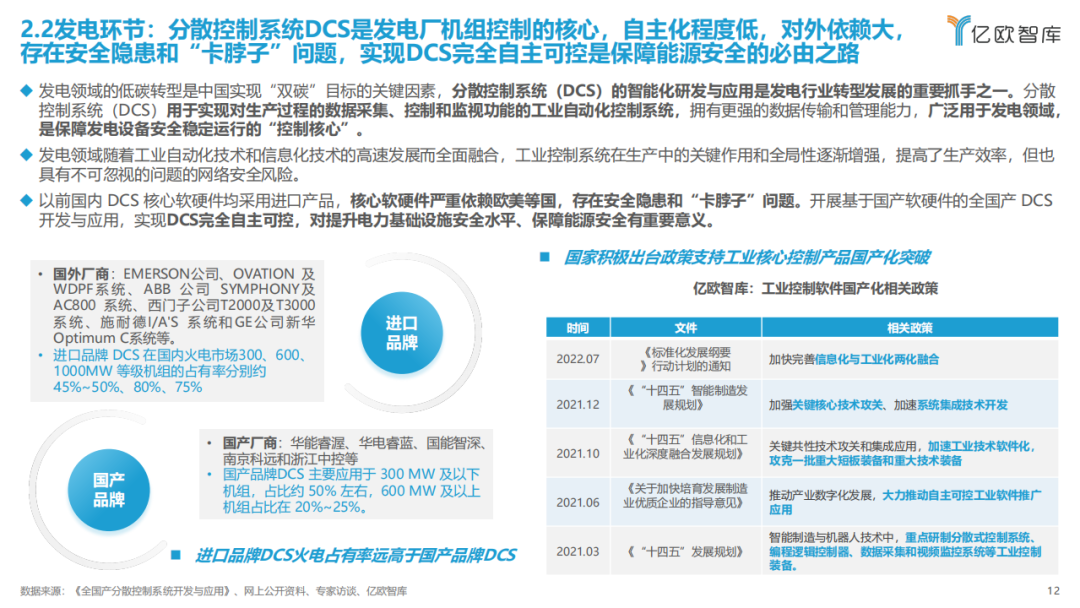 《2023中國電力行業(yè)自主可控發(fā)展研究報告》| 億歐智庫