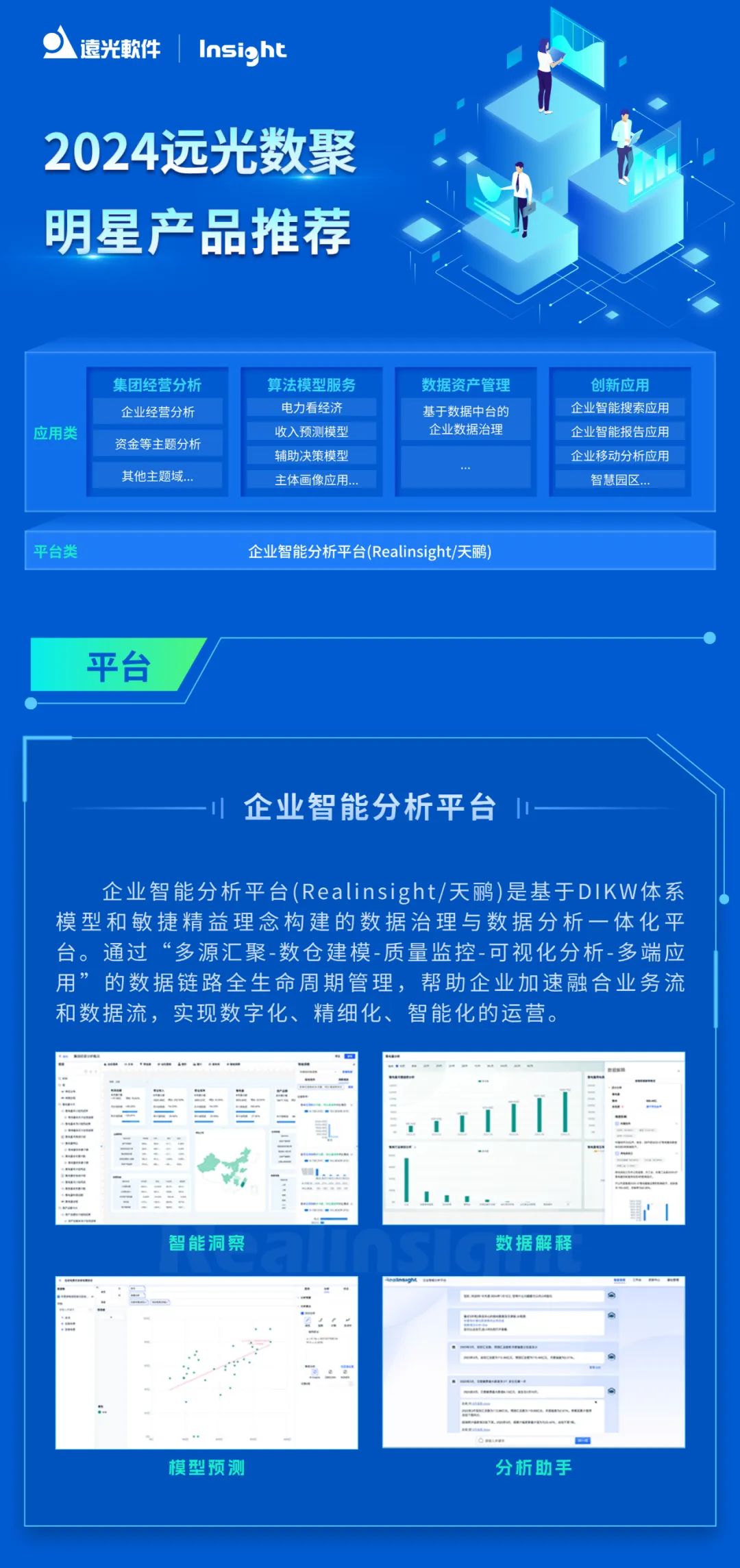 2024年尊龙凯时數聚明星產(chǎn)品推薦