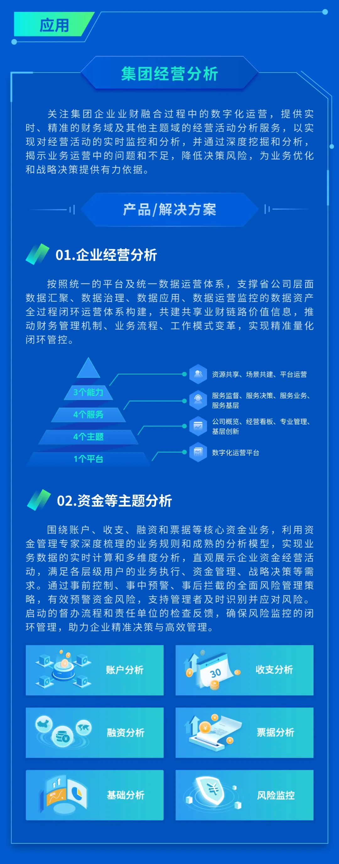 2024年尊龙凯时數聚明星產(chǎn)品推薦