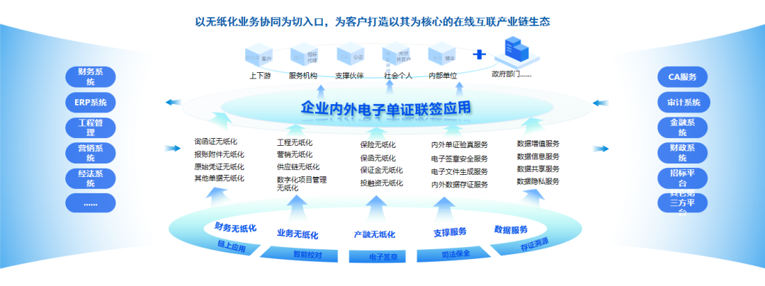 尊龙凯时軟件獲2023年度珠?？萍紕?chuàng  )新評優(yōu)兩項榮譽(yù)