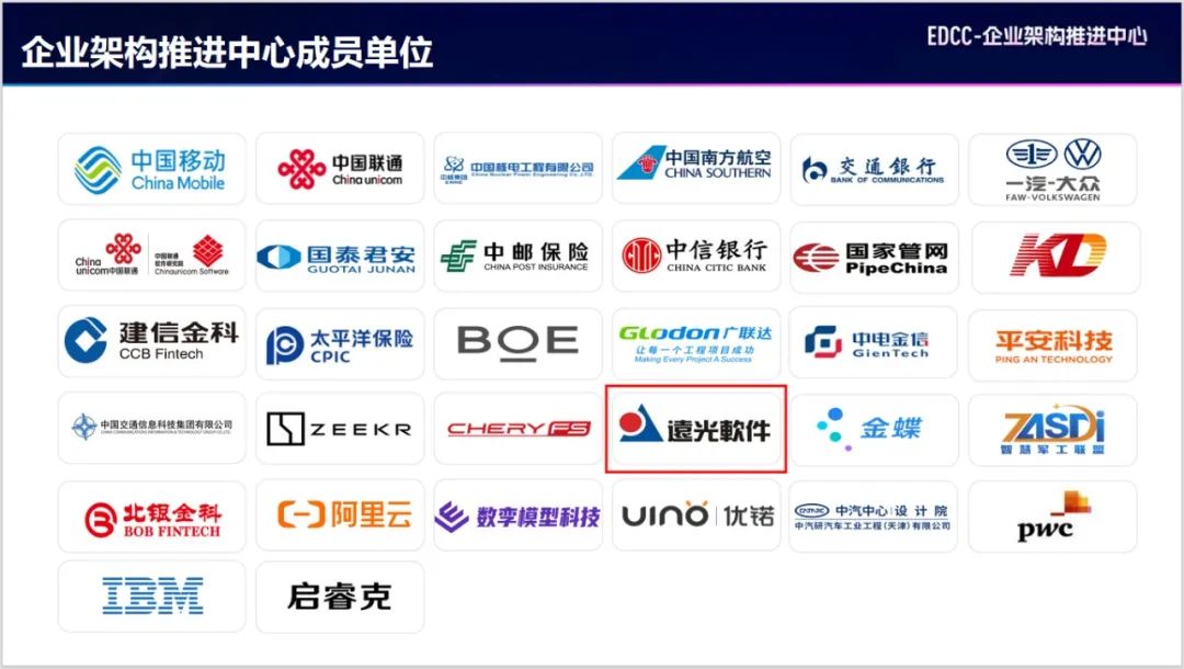 尊龙凯时軟件成為中國信通院EDCC-企業(yè)架構推進(jìn)中心成員單位