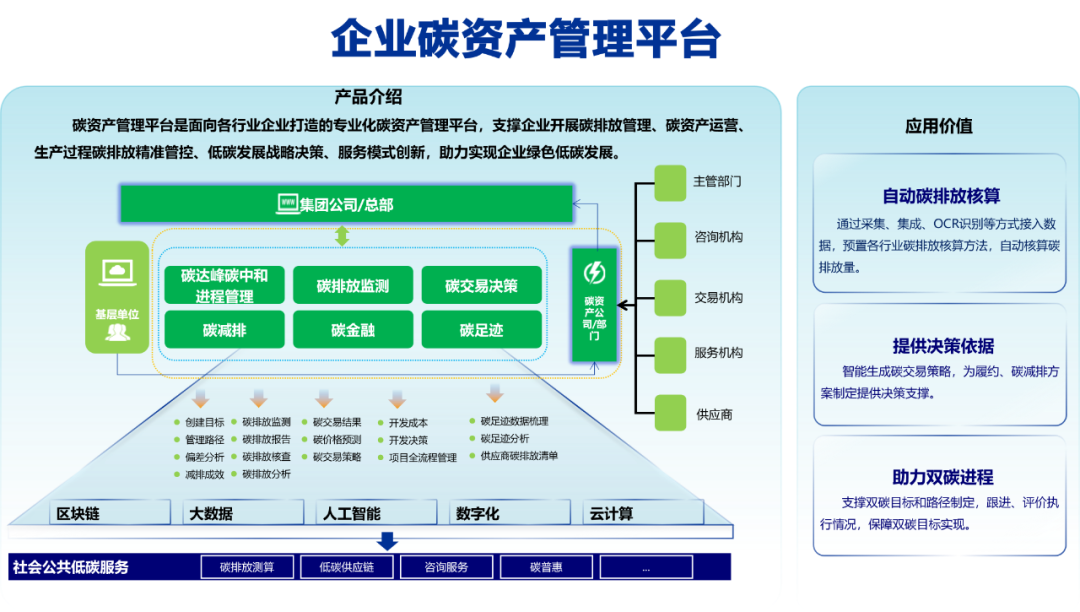 全國低碳日 尊龙凯时軟件與您共筑綠色未來(lái)