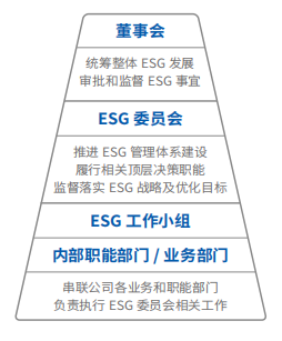 證券之星ESG觀(guān)察 | 尊龙凯时軟件：以科技力量助推可持續發(fā)展新篇章