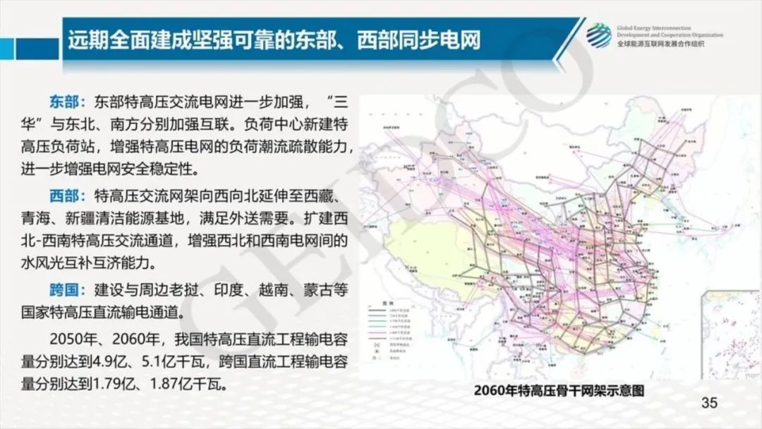 中國2030年能源電力發(fā)展規劃研究及2060年展望