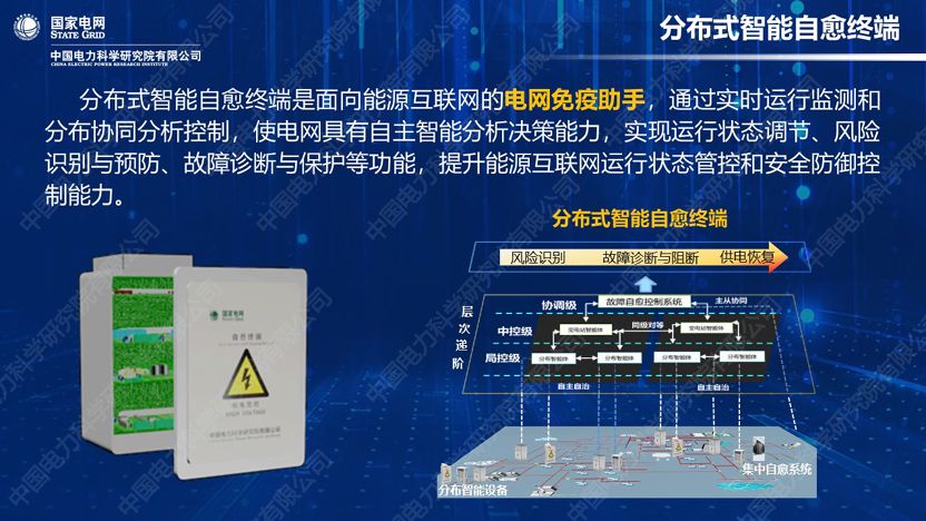 干貨｜中國電科院發(fā)布能源互聯(lián)網(wǎng)系列創(chuàng  )新成果