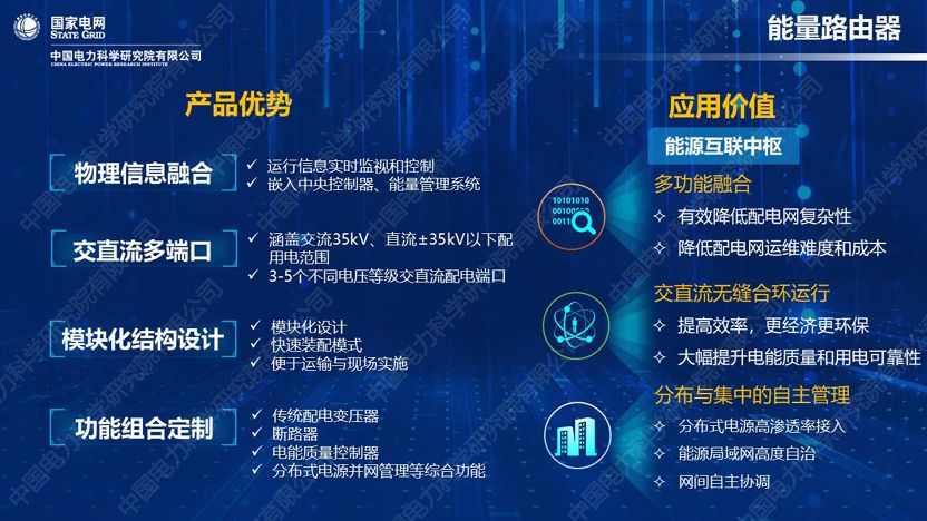 干貨｜中國電科院發(fā)布能源互聯(lián)網(wǎng)系列創(chuàng  )新成果