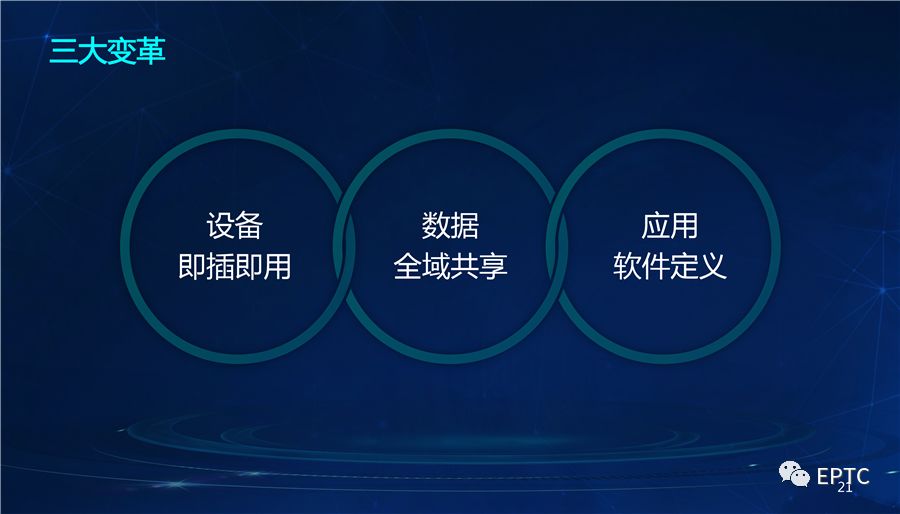 干貨｜國家電網(wǎng)發(fā)布配電物聯(lián)網(wǎng)系列創(chuàng  )新成果【PPT】