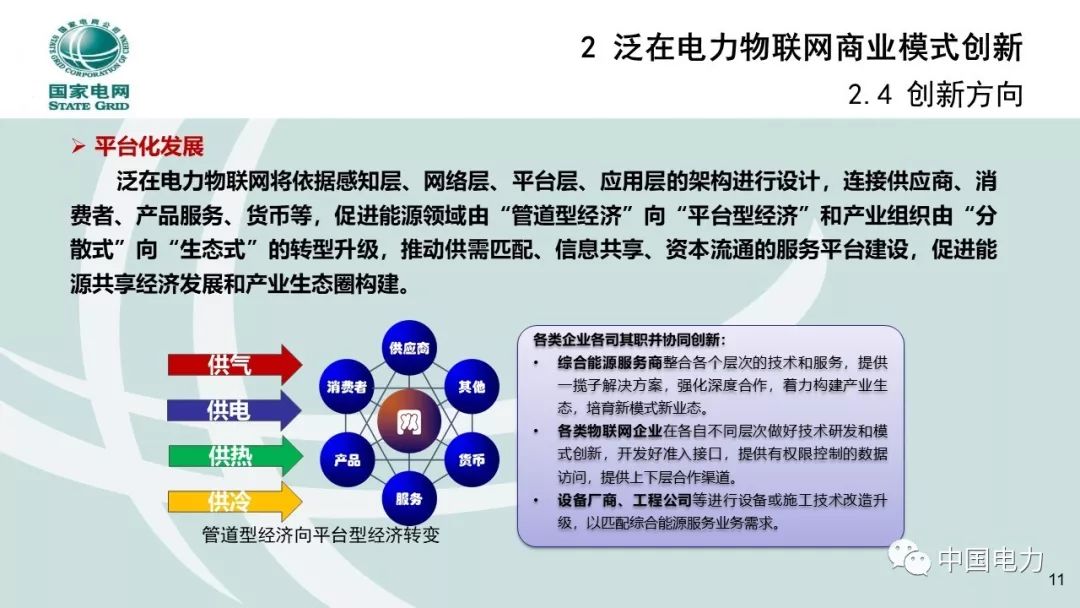 關(guān)注 | 泛在電力物聯(lián)網(wǎng)商業(yè)模式創(chuàng  )新及設計