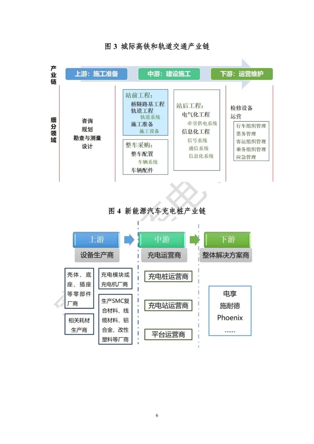 業(yè)界首份 |《 “新基建”發(fā)展白皮書(shū)》發(fā)布