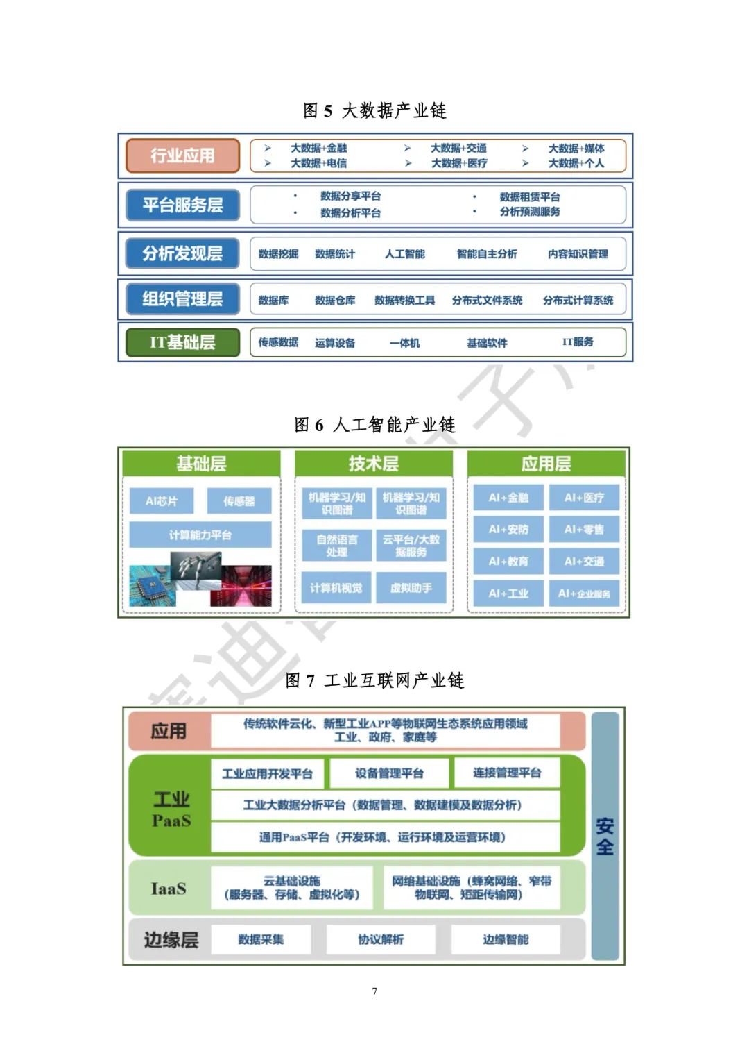 業(yè)界首份 |《 “新基建”發(fā)展白皮書(shū)》發(fā)布