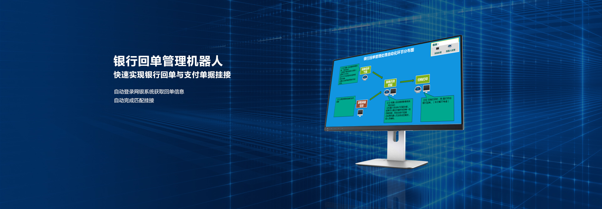 銀行回單管理機器人